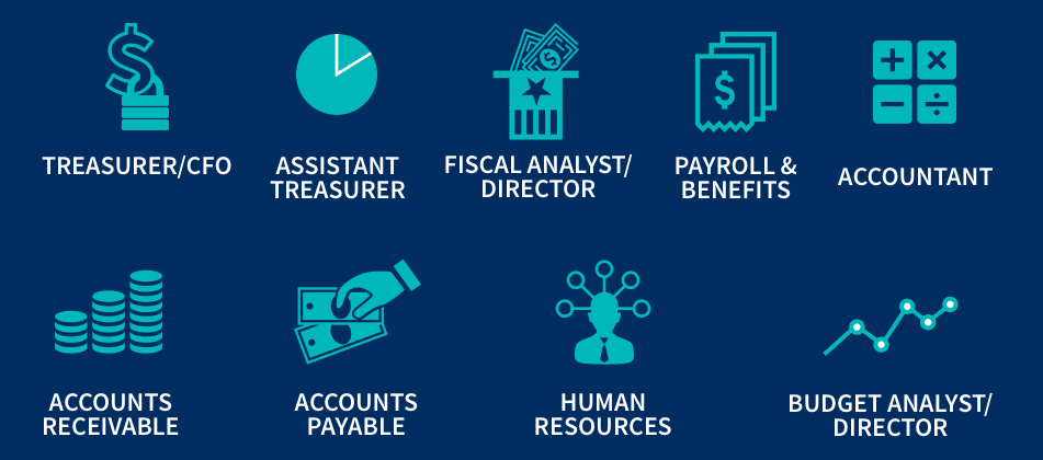 Finance Roles Finance rolls - name of icons